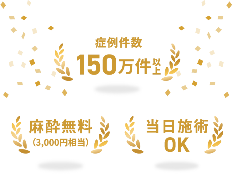 症例件数5万件以上、麻酔無料(3,000円相当)、当日施術OK