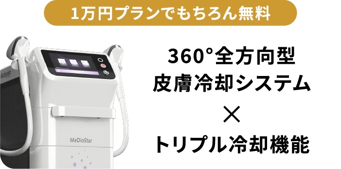 360°全方向型皮膚冷却システム×トリプル冷却機能